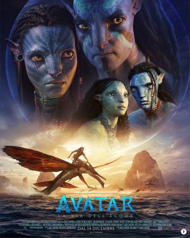 Avatar: La Via dell’Acqua – Recensione Film di James Cameron
